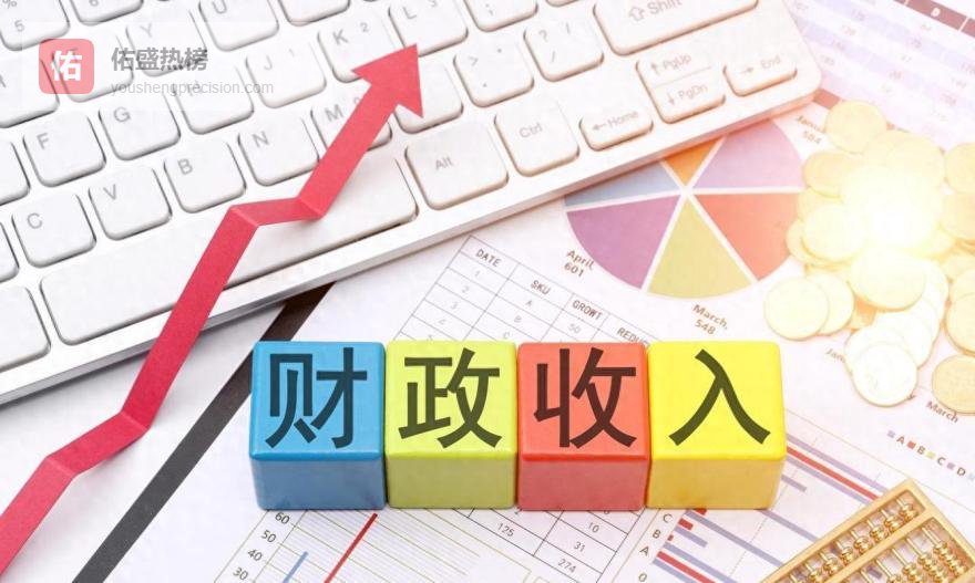 西南经济奇景：黔滇财政差不足1%，GDP差超25%，背后藏着转型密码