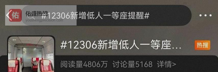 12306弹窗标注商务舱后排一等座差异，网友吐槽低人一等座，春运介意却不敢取消？