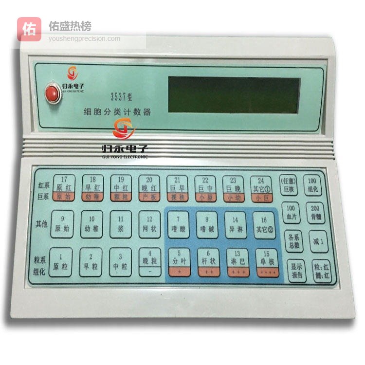 多功能血细胞计数器如何工作？