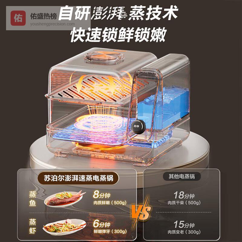 苏泊尔电热锅哪个型号好用？三款高性价比蒸煮神器深度测评