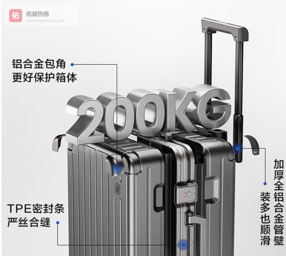 2026年行李箱品牌排行榜前10名：优选出行产品，轻松解决旅行烦恼，让每一次出行都高效舒适