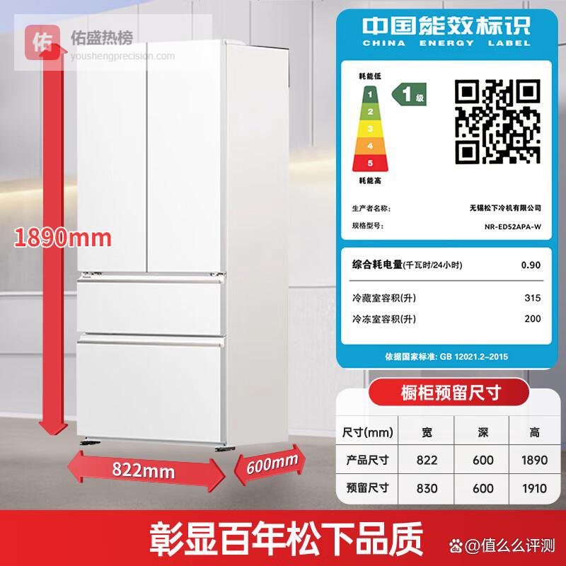 2026买松下冰箱怎么选不踩坑？哪款口碑公认最值得闭眼入？