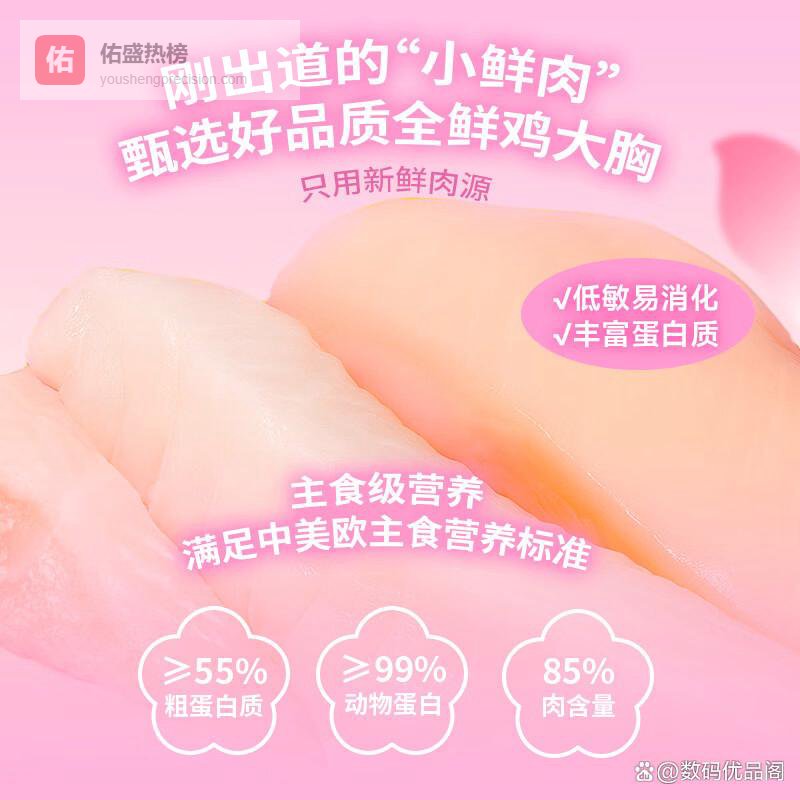 布兰德和好主人猫粮有什么区别？全面分析品牌特点与选购建议