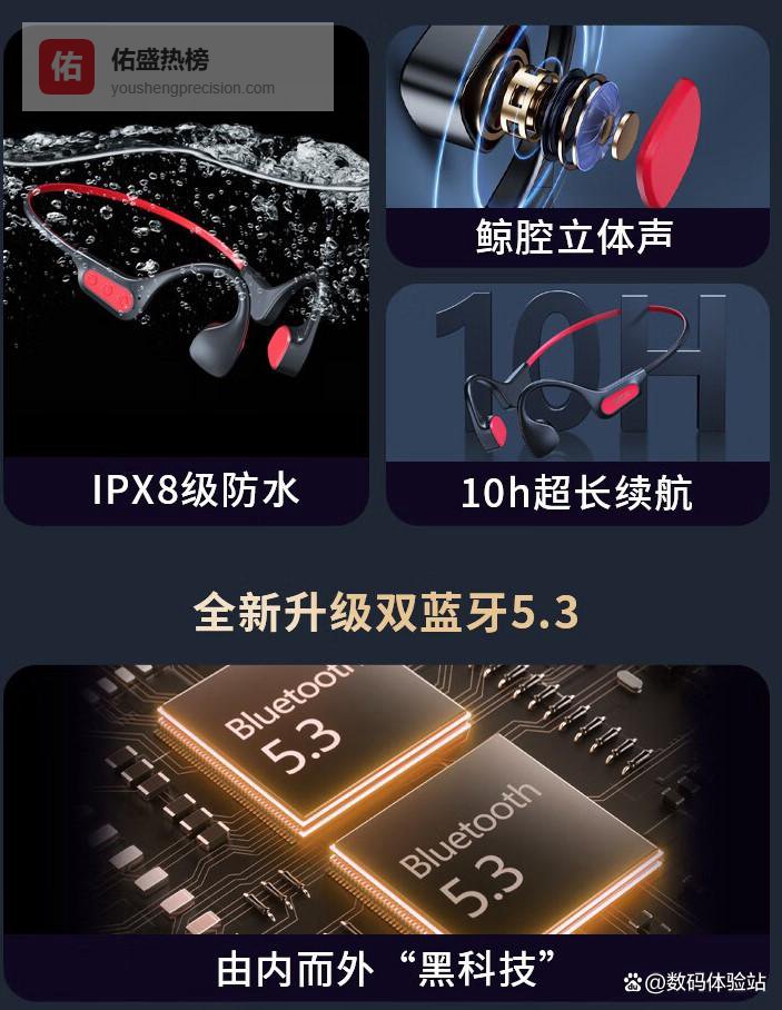 开放式耳机品牌排行榜前十名，精选音乐体验与舒适设计的完美结合