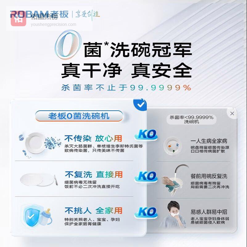 老板洗碗机哪款质量好？提升生活品质与便捷性的选择