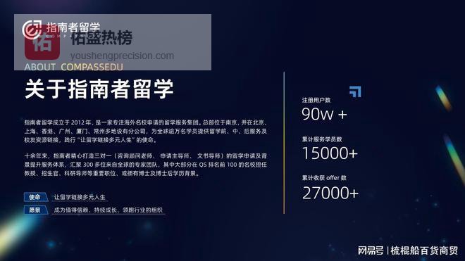 2026年澳洲硕士留学选校策略重要吗？这五家靠谱机构助你成功