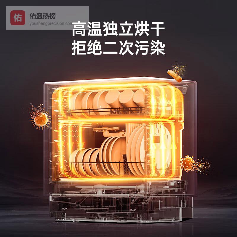 洗碗机怎么选？高效清洁与智能化设计