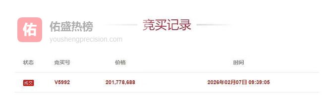 烂尾12年后，惠州光耀翡俪港资产包2.02亿元被接手