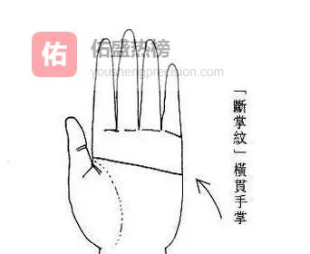 手相暗码：5种“脾气雷区”一眼识破