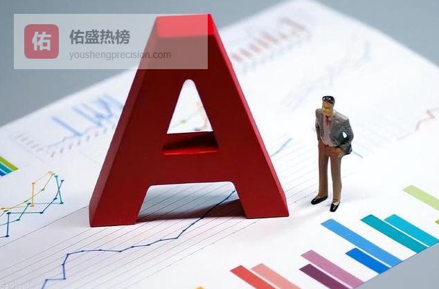 证监会这次，等于在A股里直接画了条“三八线”