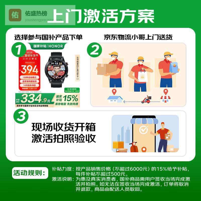 都市精英的腕上健康管家：荣耀手表5深度体验