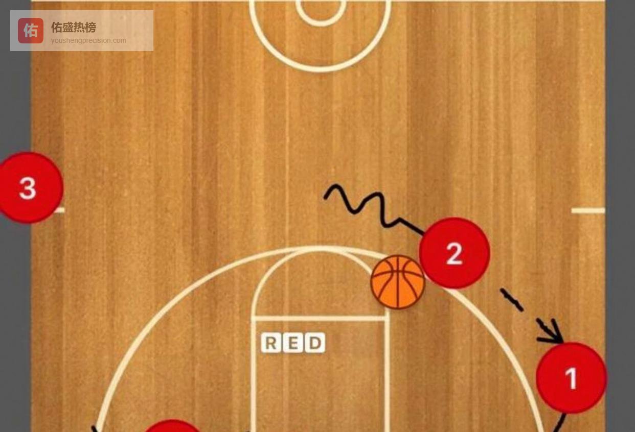 郭士强主教练升级男篮整体防守体系，徐昕内线防守封盖见效，深圳“双星”王浩然贺希宁外线防守联手助力防线稳固