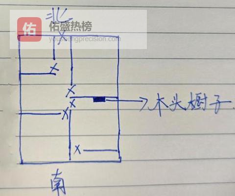 身份证“失踪”三天后，卦象指引木柜重逢