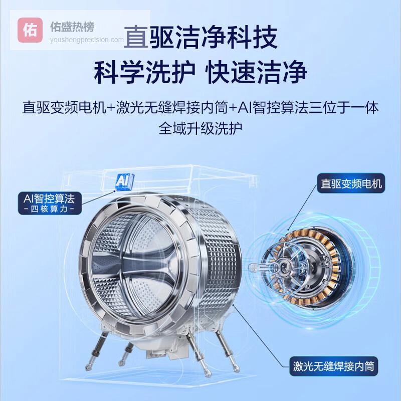 海尔烘干机哪个型号最好：避免踩坑的有效选择与实用建议