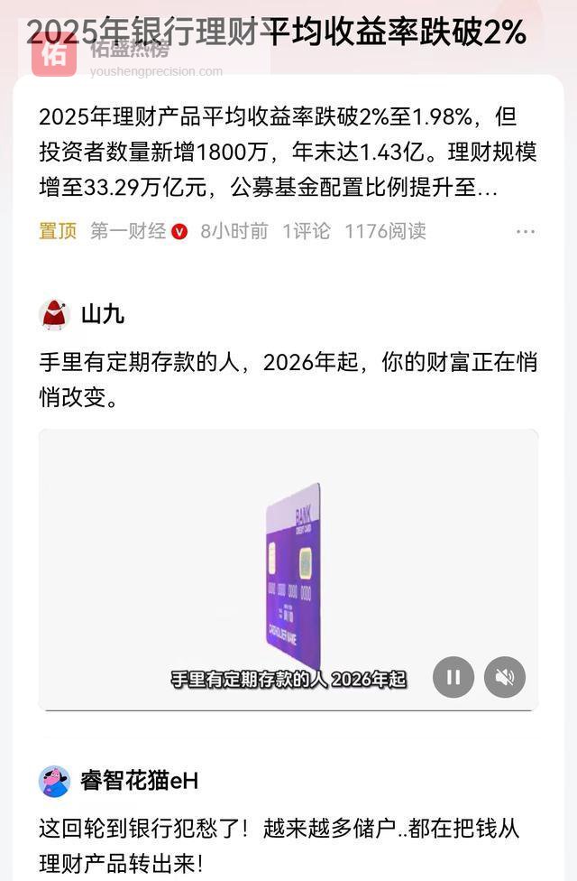 2025年，银行理财平均收益率跌破2%，零利率时代如何理财？