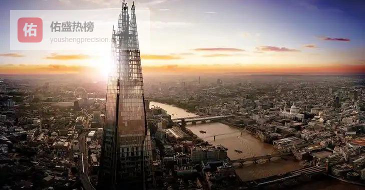 从伦敦回来后，说几句金融民工才懂的实话