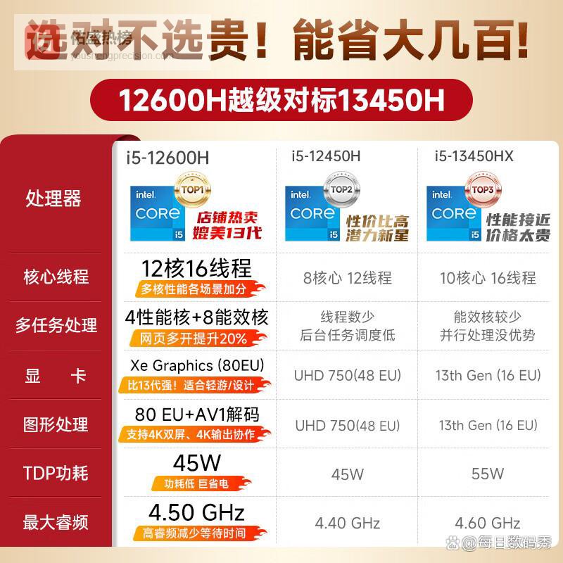 SAMBADA台式电脑测评怎么样：揭示高性价比与性能平衡的背后秘密