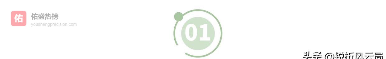 高利率、售后令人担忧，车企为侵占百姓的钱财用尽各种手段