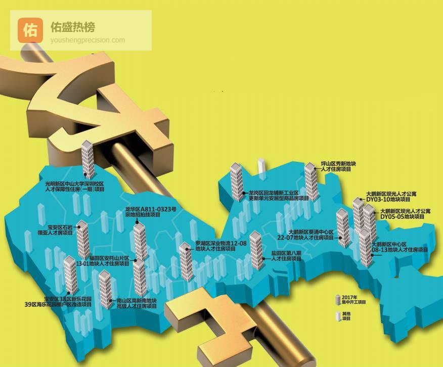 深圳人才房全面开建：14个项目、205万㎡、1.7万套，谁可以抢？