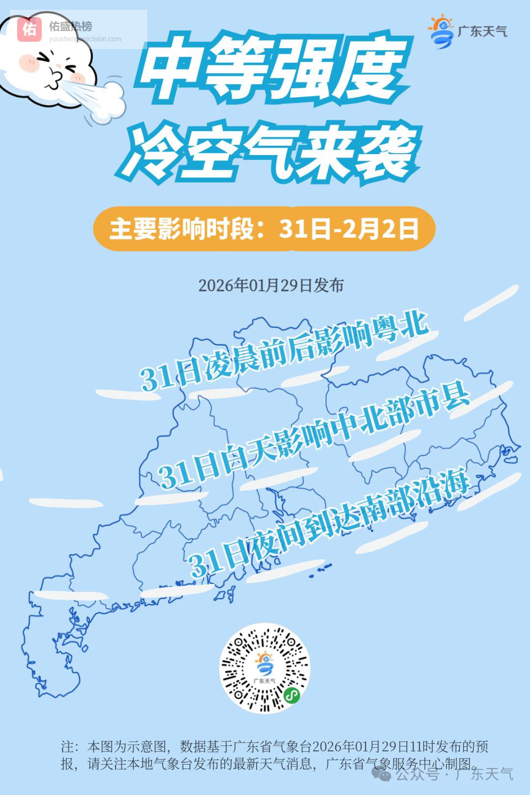 最低12℃！有雨雾！冷空气突袭，今夜杀到深圳！最新预报