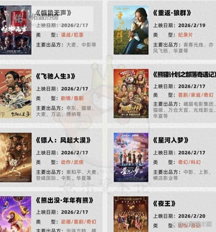 春节档预售1.3亿，影院上座惨淡：今年没人非看电影不可了