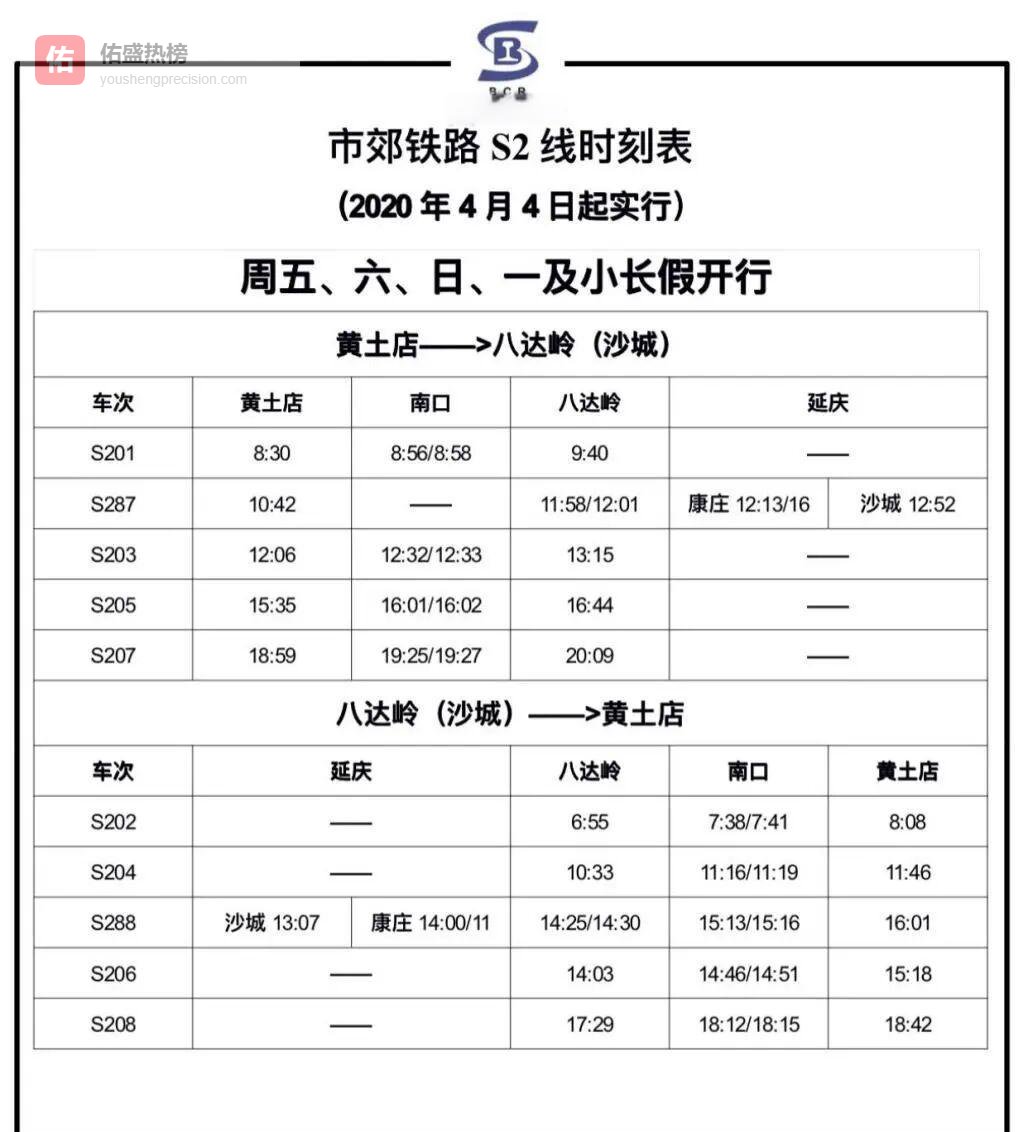 离京须持72小时核酸证明，北京铁路防疫再升级