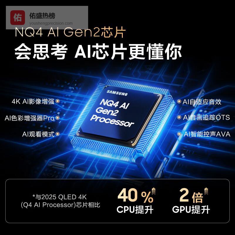 三星电视怎么样？揭示其性能、设计与用户体验