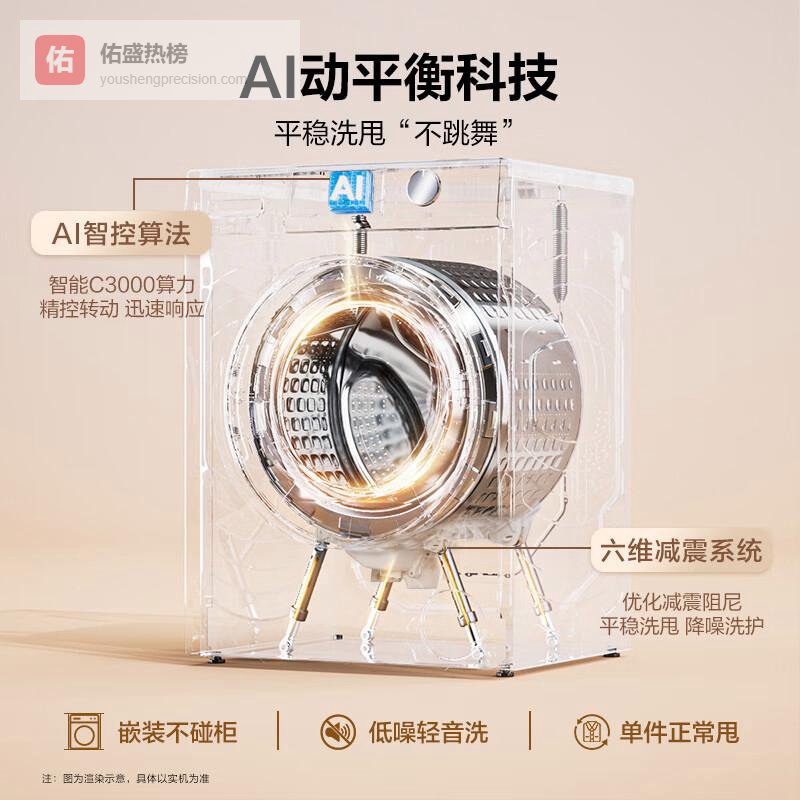 10公斤滚筒洗衣机怎么选？海尔超薄款实测，省电静音还省空间