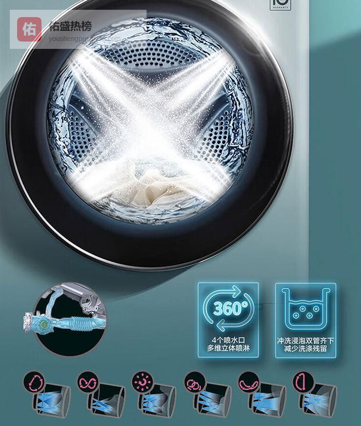 2026年最值得买的烘干机品牌：选择高效、智能满足您的家居需求