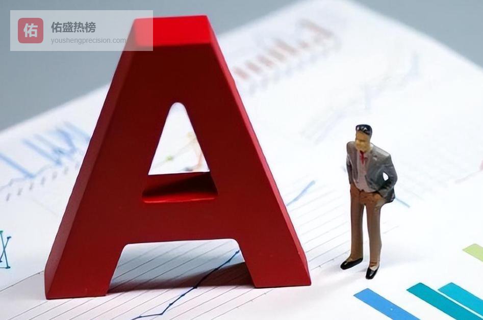 通告：时代已变了，2026A股新五朵金花定调！主线行情一触即发！