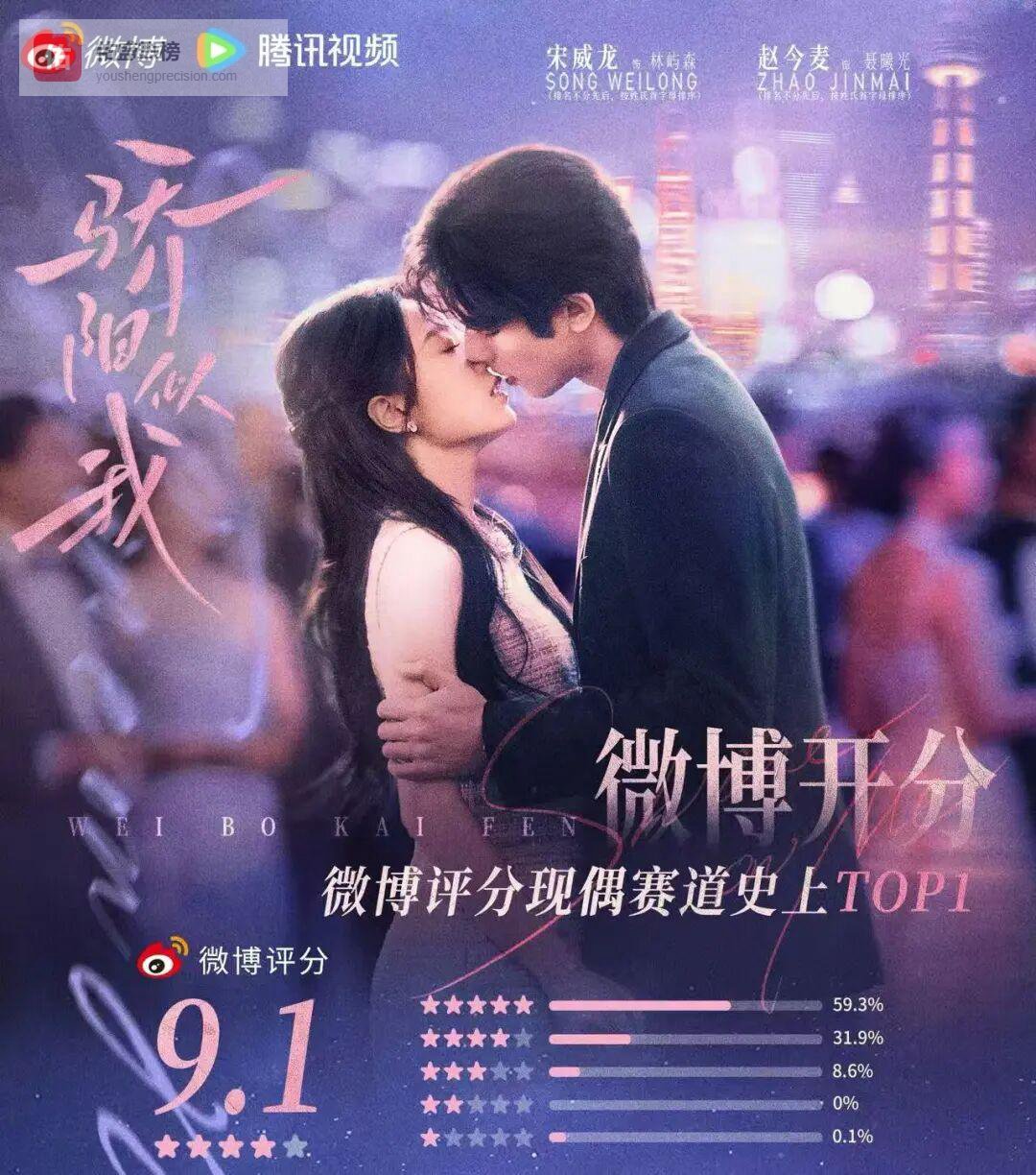 火了又火，《骄阳似我》凭什么？