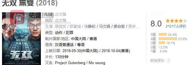 《无双》：李问与吴复生同一人的7大铁证