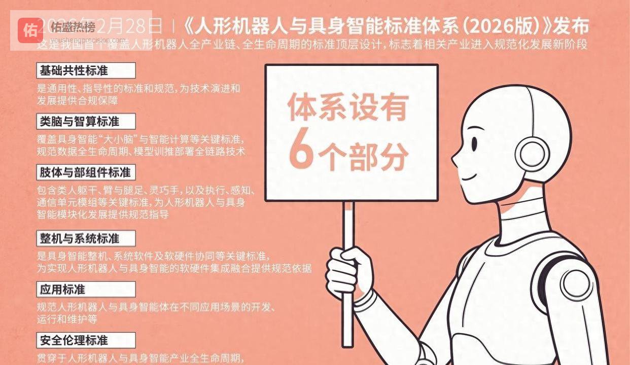 中国发布人形机器人标准！120家单位联手破垄断