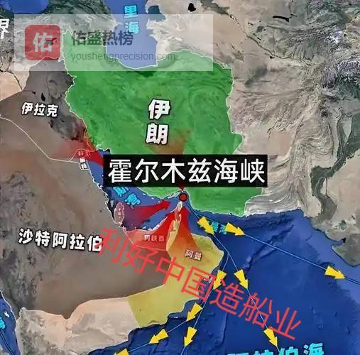 霍尔木兹海峡局势紧张，重大利好中国造船业，美国制裁成笑话