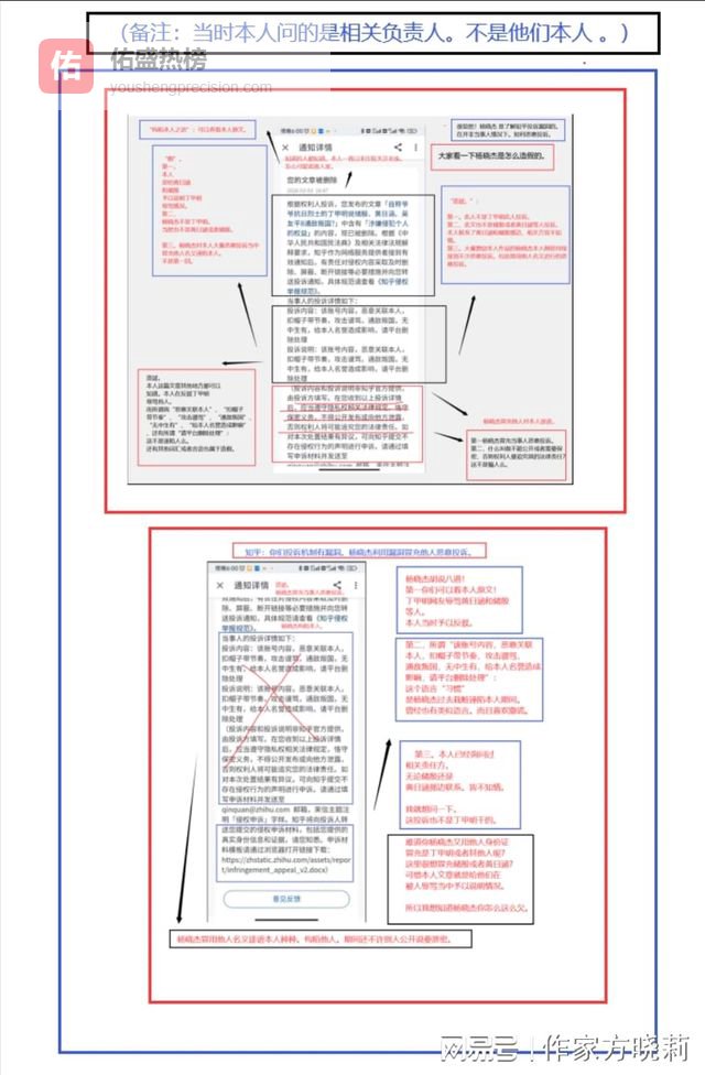 实名举报海宁市作协会员杨晓杰大量剽窃本人作品上人民日报等。