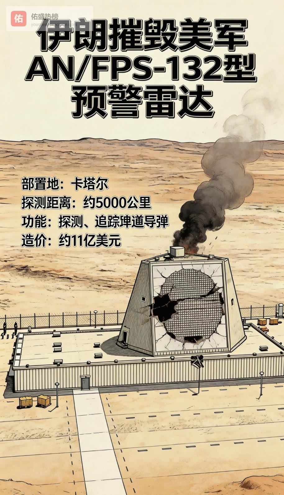 伊朗一击戳瞎美军“千里眼”：预警时钟倒拨回秒级