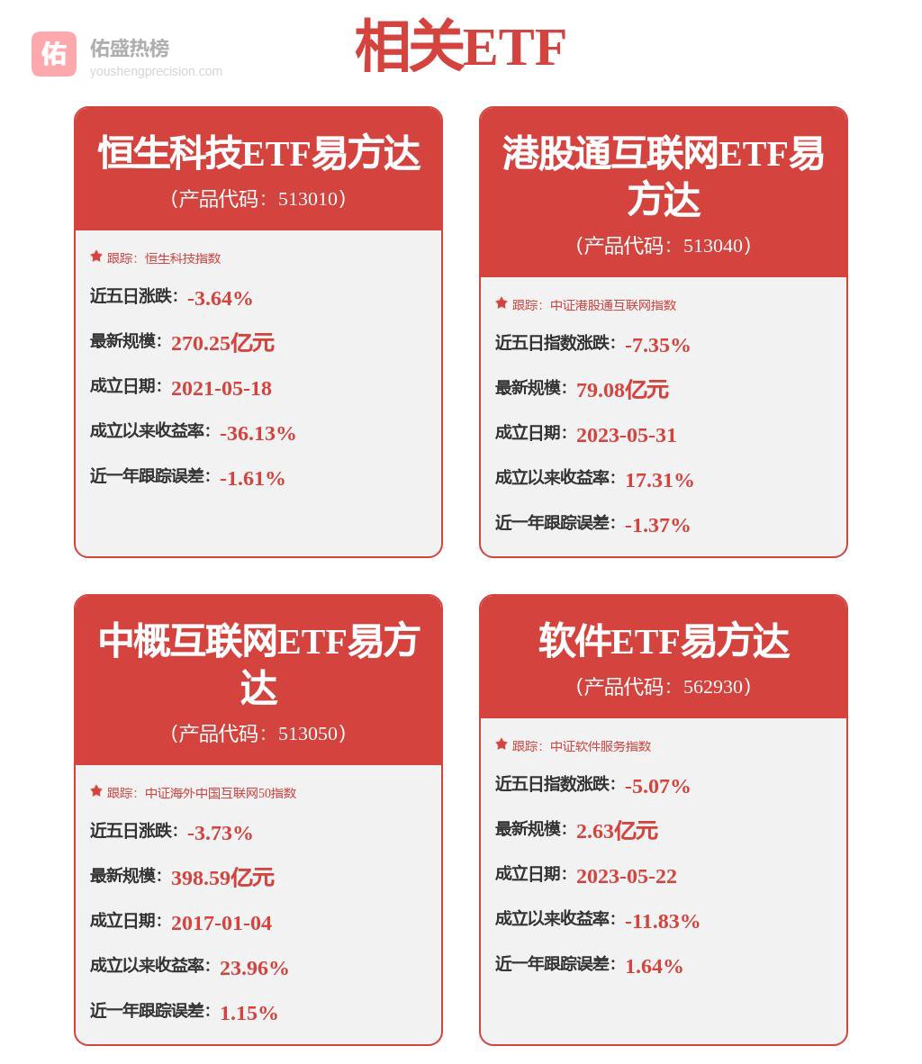 让科技叙事从 “故事” 走向 “实证”：科学品牌观赋能上市公司品牌建设高质量发展