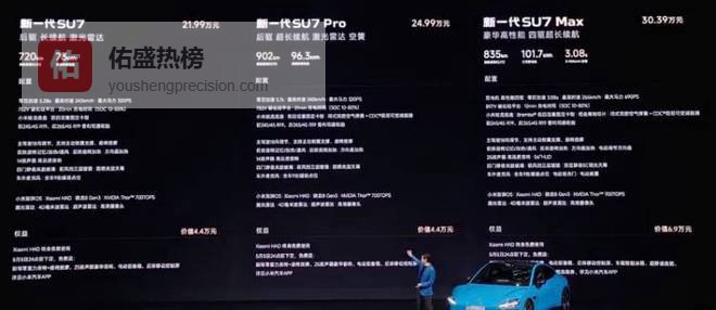 34分钟锁单15000台，它又爆单了！