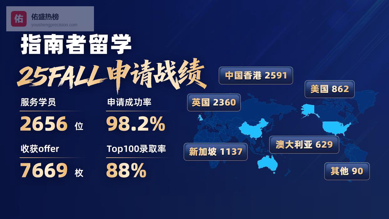 长沙留学中介如何选？重视排名，确保资质正规