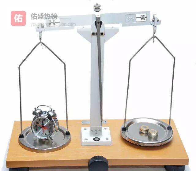 时间+利率：复利奇迹的底层公式