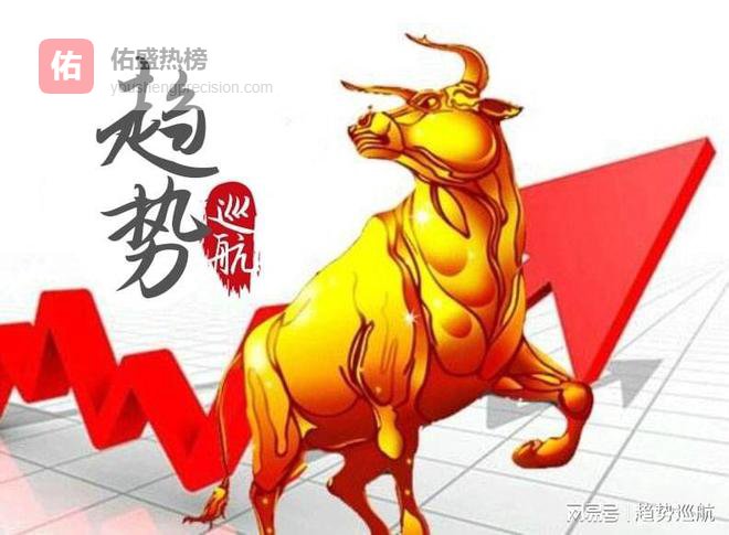 龙虾放利好 晚间四大消息