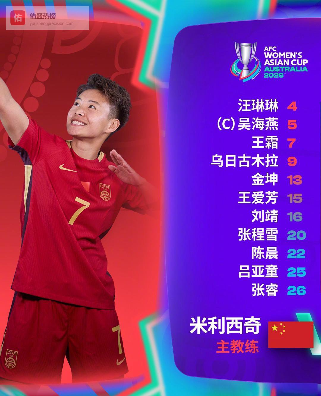 王霜世界波+张睿贴地斩 中国女足2-0轻取孟加拉国