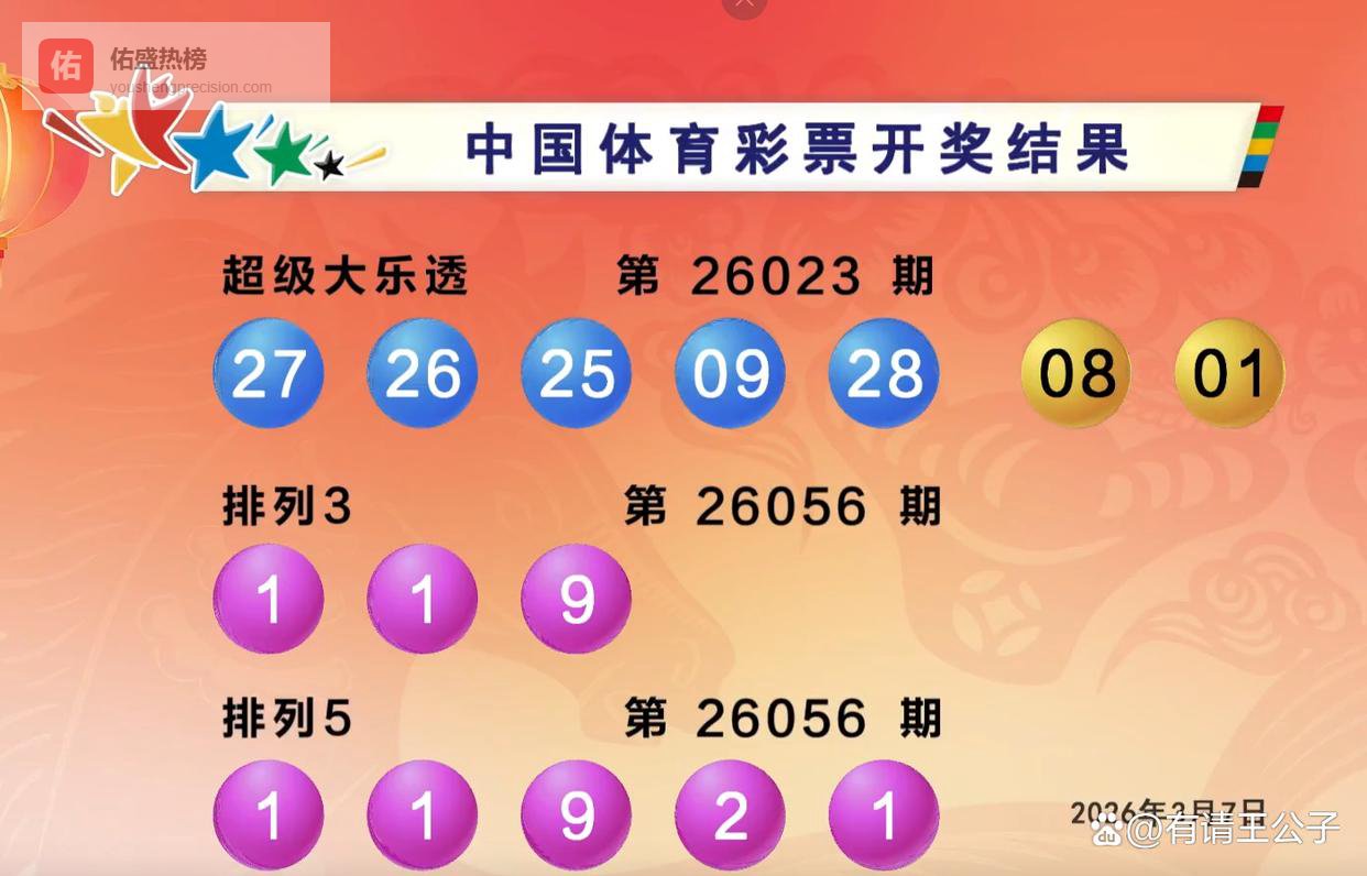 大乐透第26023期3.2亿销量催生6位百万富翁，广东云南彩民追加多拿574万