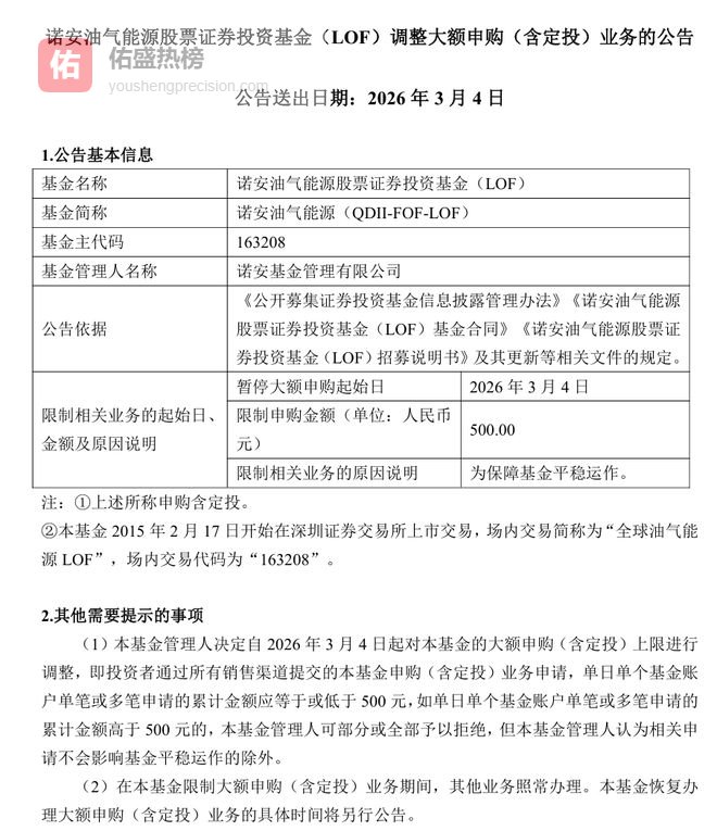石油场外联接ETF收益被摊薄引投资者误解 业内提示避免过度交易短期情绪