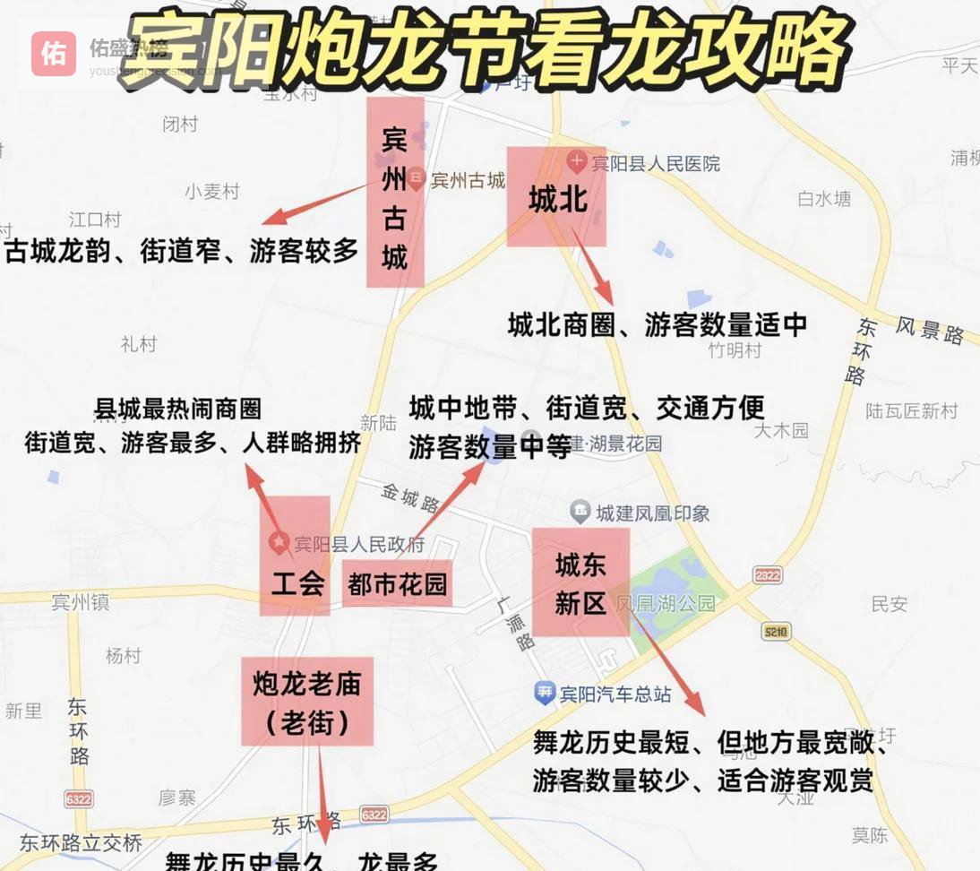 说句不中听的，宾阳炮龙节若不做功课，去了也是白去