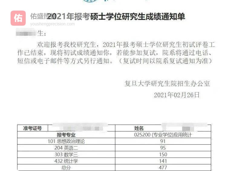 400+高分刷屏，查分后这样锁定复试资格