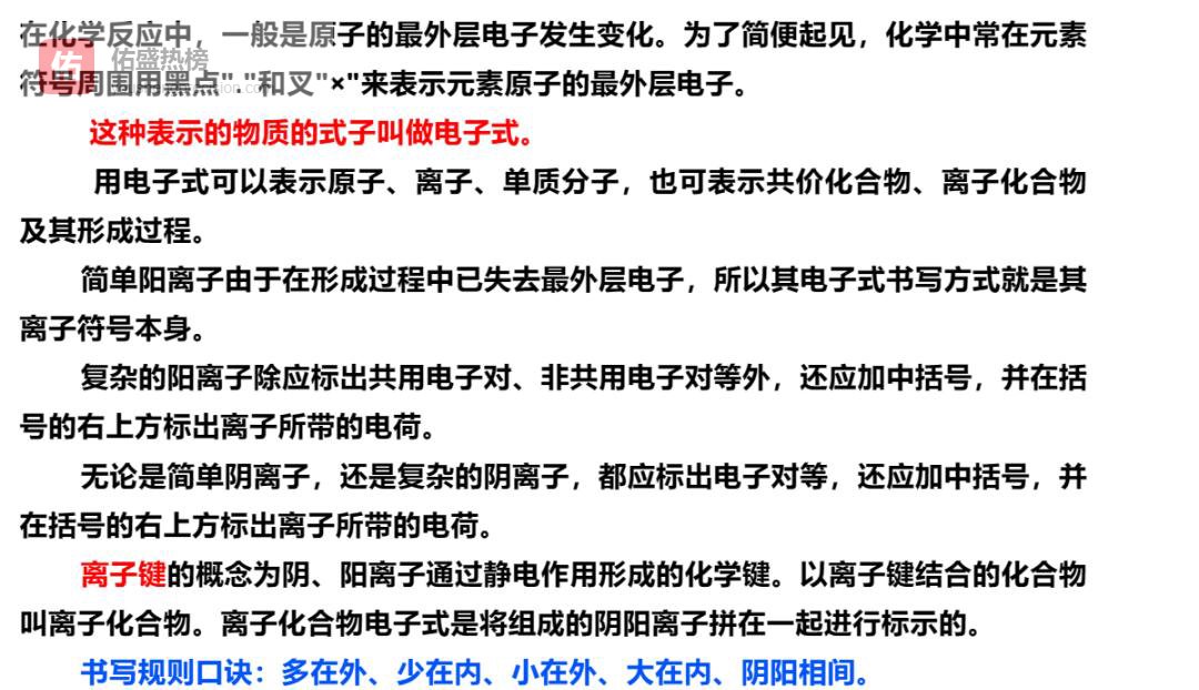 高中化学速查宝典：结构式、共价键到离子键一次讲透