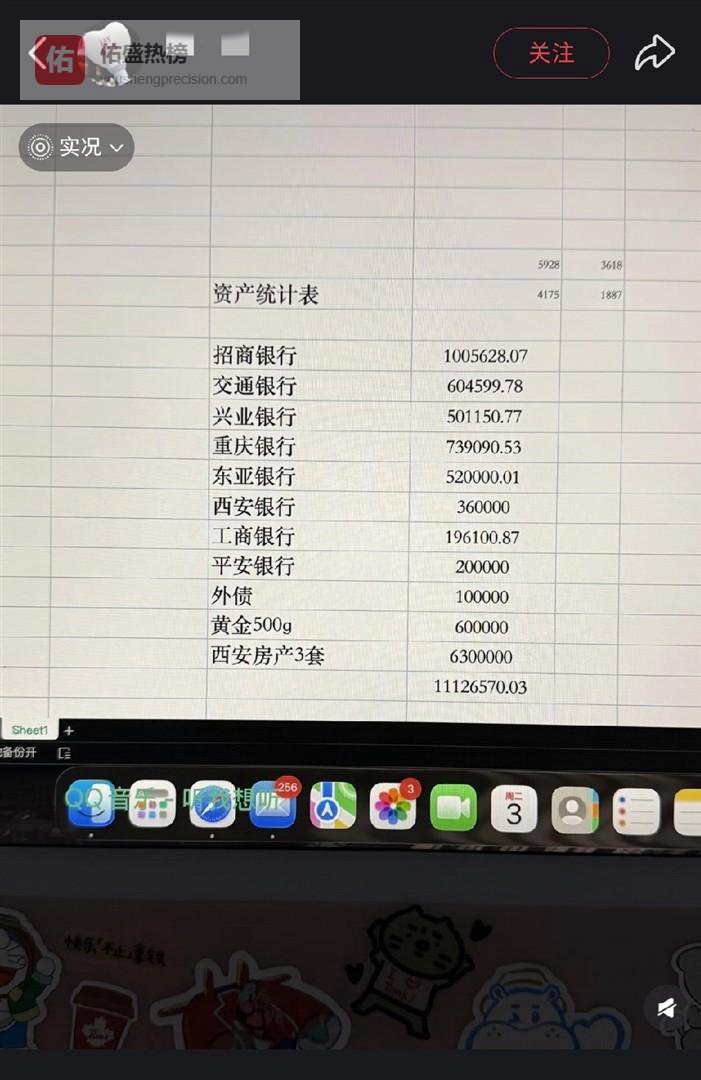 西安网友晒出千万资产：8家银行存款400万、3套房加黄金，这配置能躺平吗？