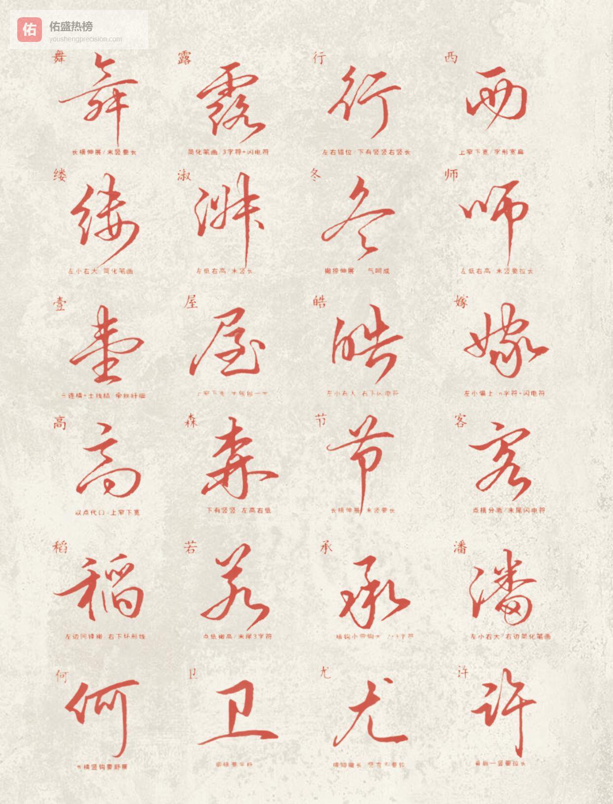 行草入门3大核心：结构·连笔·节奏