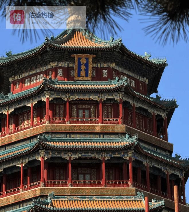 北京旅游攻略别再被坑了北京五天四晚旅游攻略2026最新版